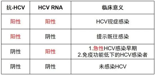 细节呈现