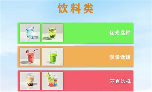 详细描述