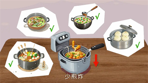 细节呈现