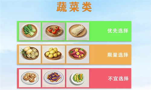 详细介绍
