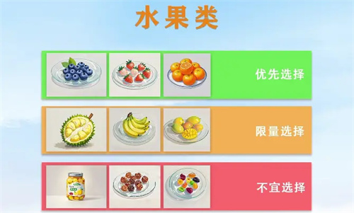 详细说明