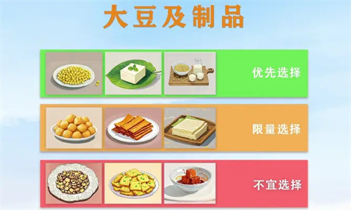 详细描述