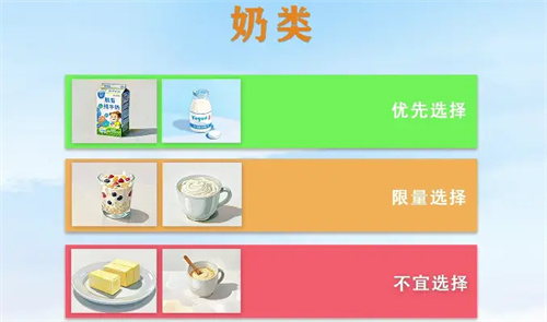 详细说明
